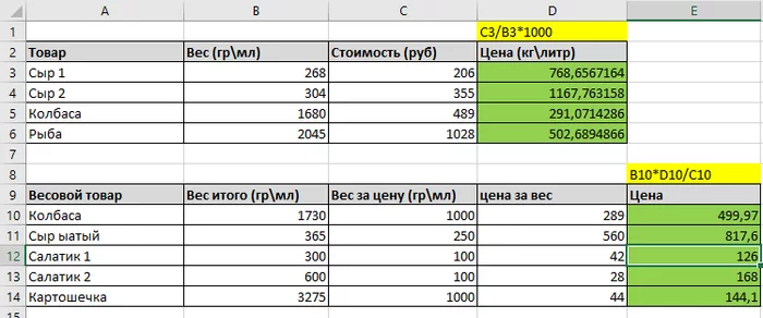 Response to the post The simplest calculator against bad marketing - My, Products, Package, Marketing, Reply to post