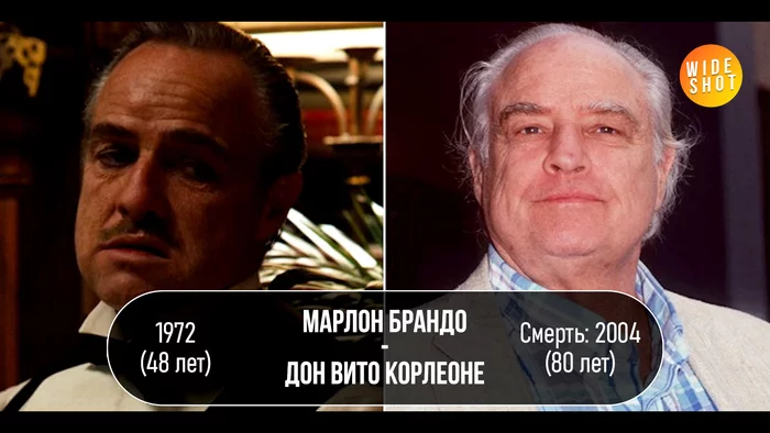 GODFATHER: ACTORS THEN AND NOW (50 YEARS LATER!) - Actors and actresses, Movies, Godfather, Francis Ford Copolla, Mario Puzo, Celebrities, Marlon Brando, Al Pacino, Robert Duvall, Hollywood, Video review, Video, Longpost