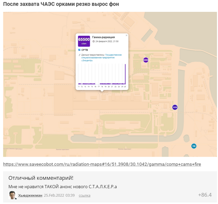 S.T.A.L.K.E.R. 2 IRL Edition