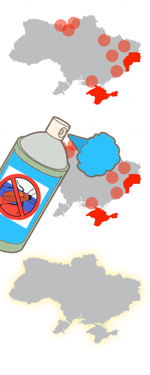 Как решить проблему в Украине