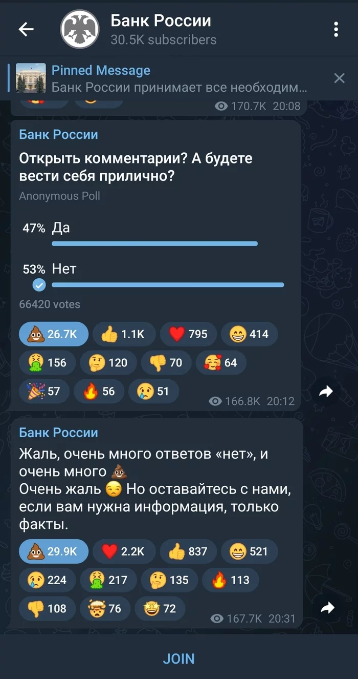 Центральный банк завел канал в телеге, но что-то пошло не так - Картинка с текстом, Банк, Инвестиции, Финансы, Экономика