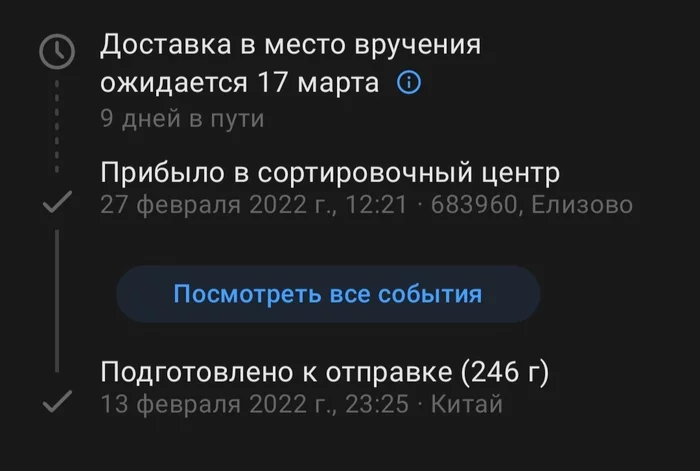 Чудеса, да и только - AliExpress, Почта России