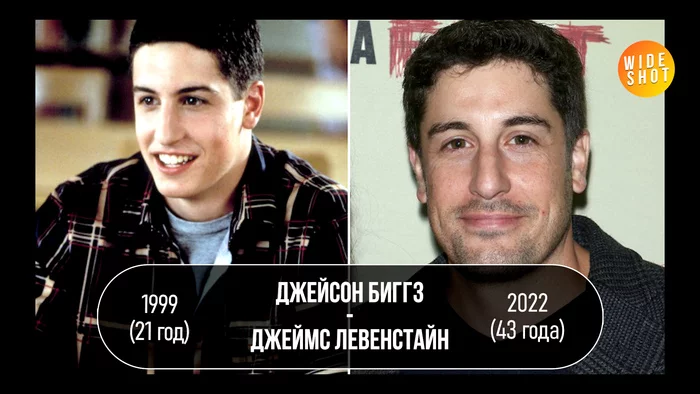AMERICAN PIE: ACTORS THEN AND NOW (23 YEARS LATER!) - Movies, Actors and actresses, Hollywood, American Pie, Comedy, Films of the 90s, Celebrities, Video review, Video, Longpost