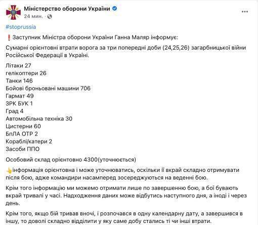 ������������� ������ �� �������