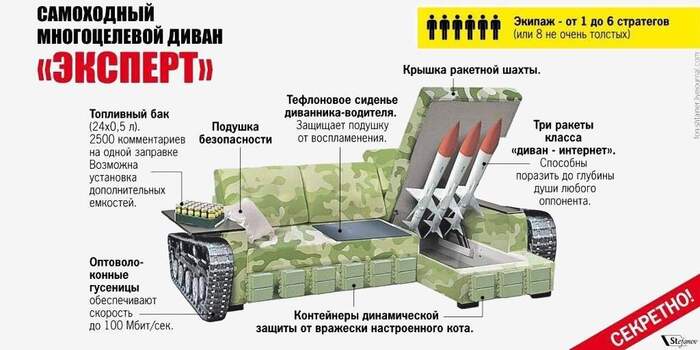 Как стать котом