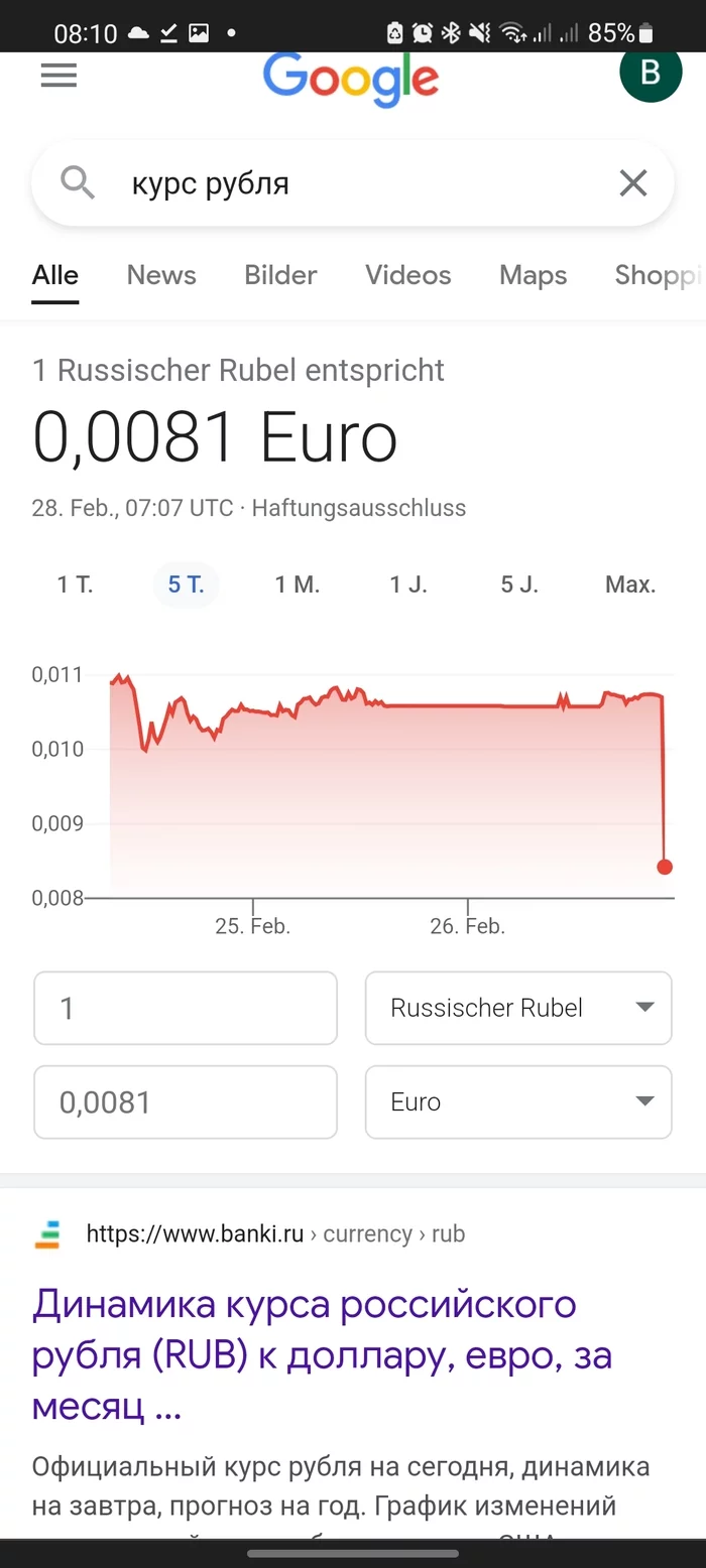 Personal gift of the Government of the Russian Federation to all Russians - Ruble's exchange rate, Catastrophe, Longpost