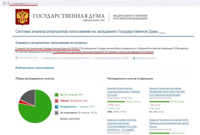 Финт ушами - или почему патриоты Володин, Яровая, Терешкова и еще ряд депутатов не попали под санкции - Политика, Депутаты, Признание независимости ДНР и ЛНР, Единая Россия, Елена Ямпольская, Валентина Терешкова, Вячеслав Володин, Длиннопост