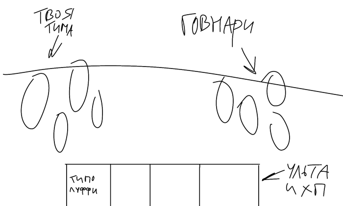 Игра по One Piece