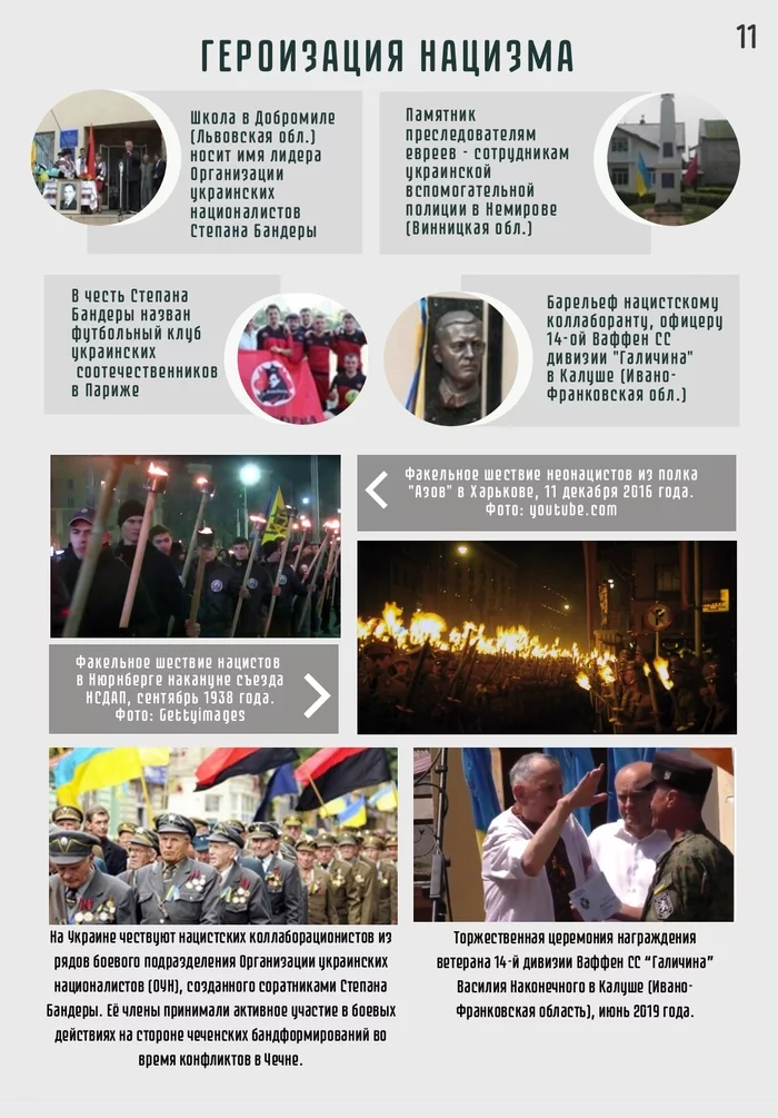 It can't be, the president is Jewish, right? - Politics, Russia and Ukraine, Nationalism, Nazis, Bandera, Ukraine, Azov, Vladimir Zelensky, Longpost