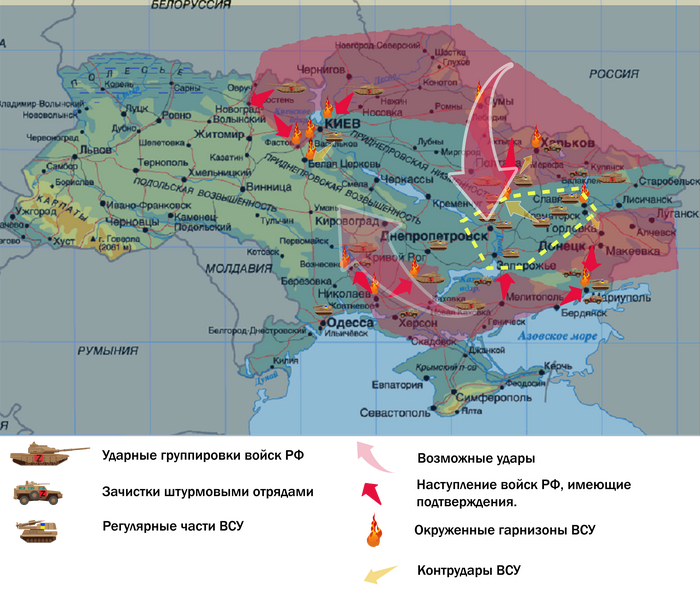 Диванная сводка за 02.03.22