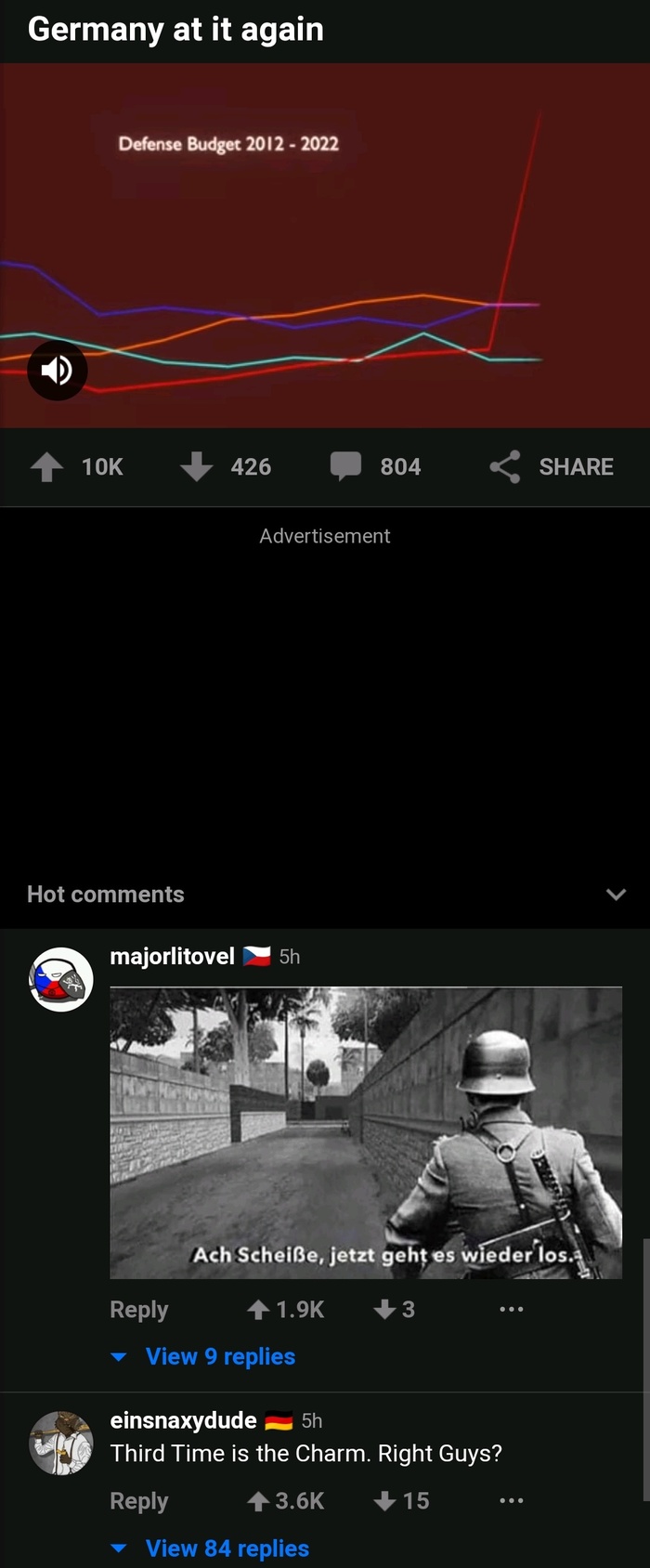 Немцы о войнах: бог любит троицу