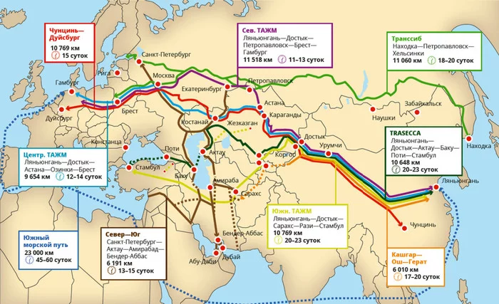 China stops transit through Russia to Europe - news, Vedomosti, China, Europe, Russia, Trade, Economy, Silk Road, European Union, Path, Text