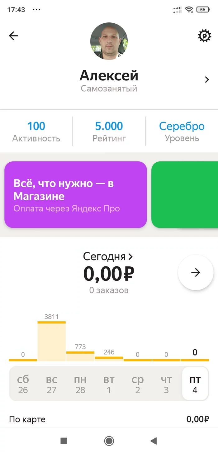 Yandex.Taxi Effective managers - My, Yandex Taxi, Negative, Taxi, A complaint, Infuriates, Longpost, 