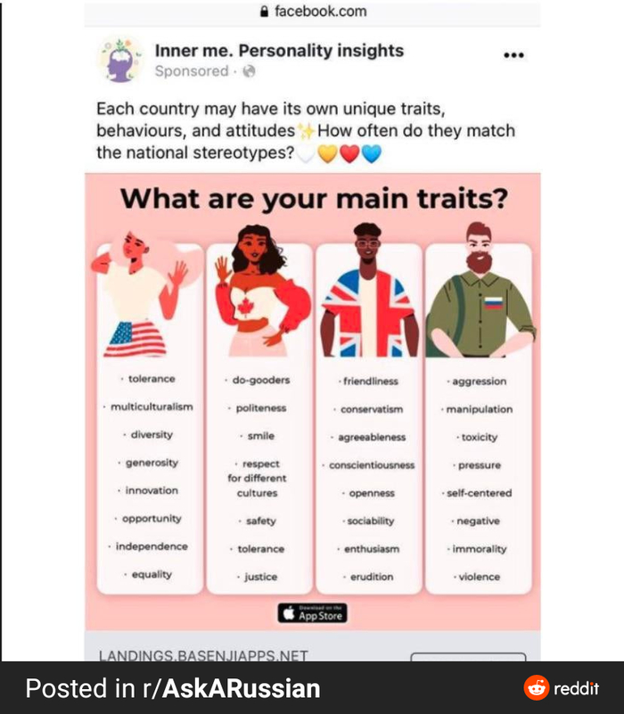 ���������� ���� �� �������