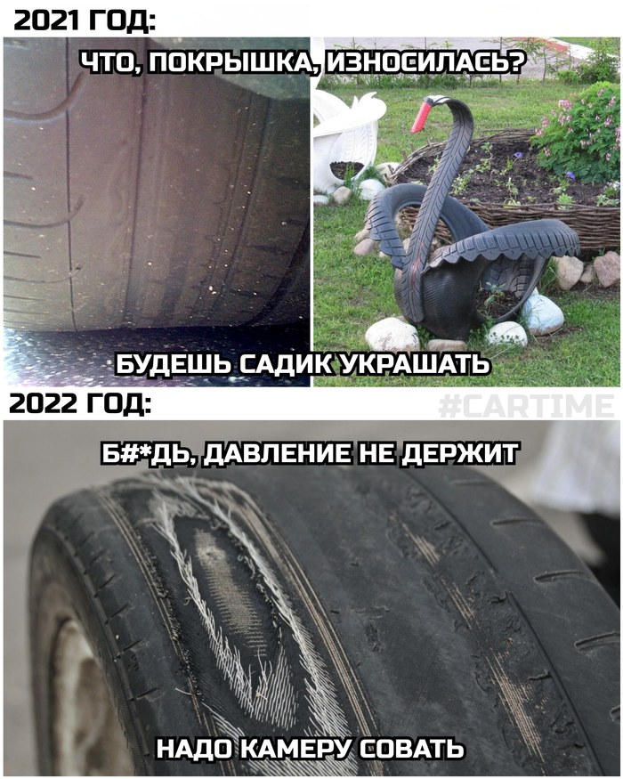 Скоро переобуваться Мемы, Авто, Переобувание, Шиномонтаж, Юмор, Картинка с текстом, 2022