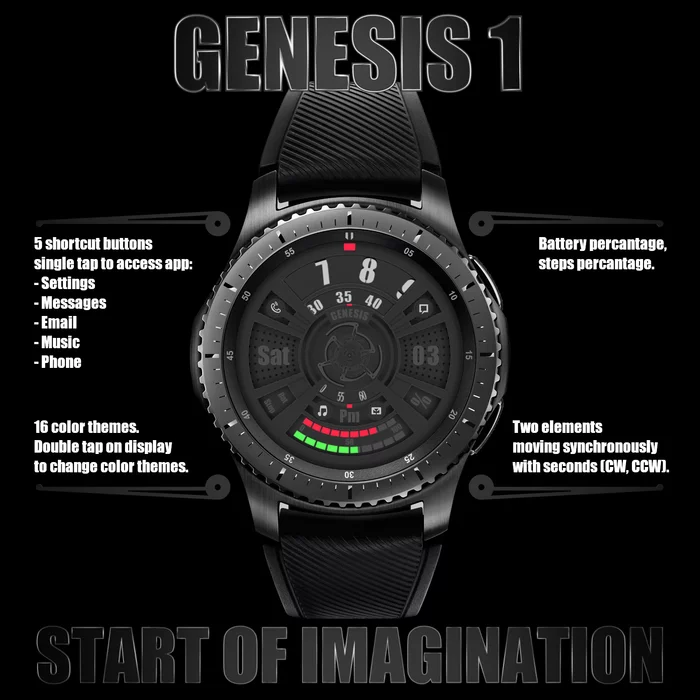 Development of dials for smart watches - Smart watch, Design, Watchface, Samsung, Tizen, Longpost, 