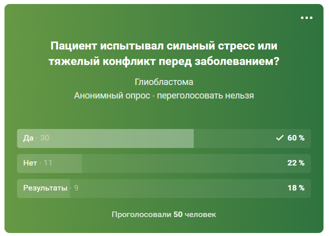 О болезни по другому - Глиобластома, Рак и онкология, Лечение, Псевдомедицина, Мат, Видео, Длиннопост, 