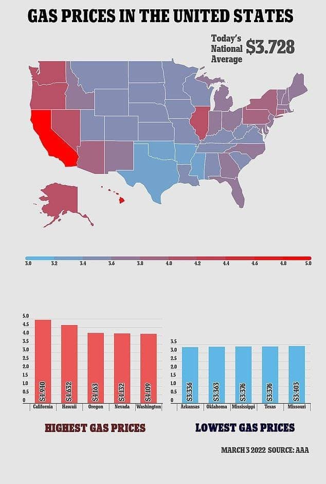 Gasoline in the US is already more expensive than in the movie I Am Legend - USA, Petrol, Gasoline price, Post apocalypse, Longpost, I'm a legend