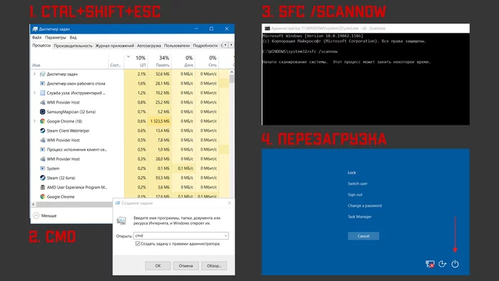 Windows puts sticks in the wheels or how to quickly restore the OS - My, Windows, Computer help, Computer, Cmd, Glitches, Conductor, 