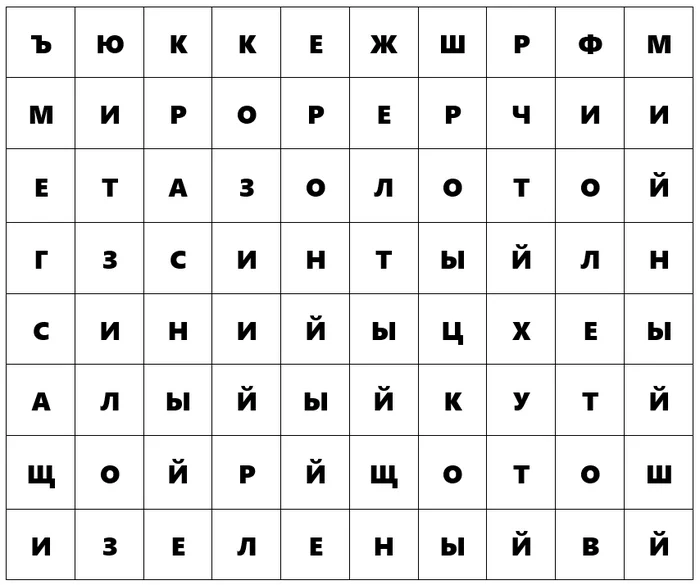 What color did you see first? - My, Test, Character, Critical thinking