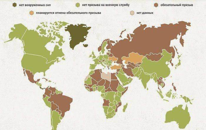 Призыв на военную службу по странам мира - Армия, Призыв в армию, Сравнение, Инфографика, 