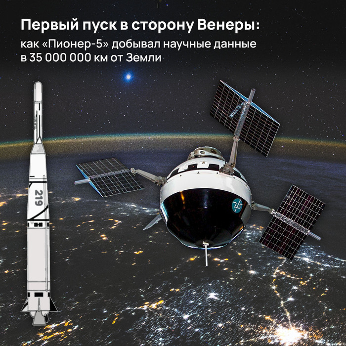Первый пуск в сторону Венеры: как «Пионер-5» добывал научные данные в 35 000 000 км от Земли