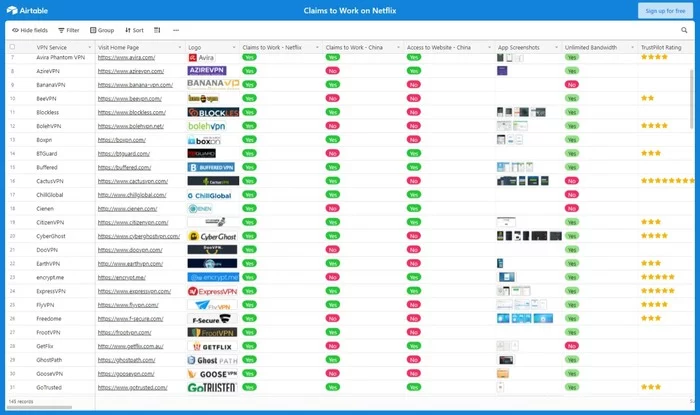 Табличка сравнений VPN для тех кто выбирает взять себе - Моё, VPN, Цензура, Обход блокировок, 