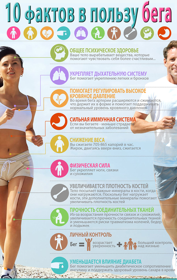 10 facts in favor of running - My, Healthy lifestyle, Sport, Exercises, Fitness, 