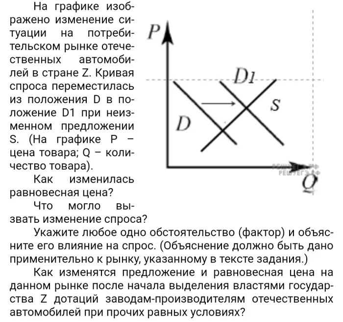 Время пошло. Учим экономику - Моё, ЕГЭ, Обществознание, Учеба, Школа, Длиннопост, 