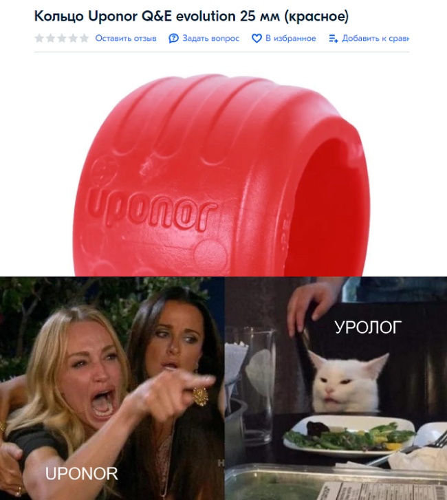 UPONOR - My, Memes, Two women yell at the cat, cat, UPONOR, Urologist, 