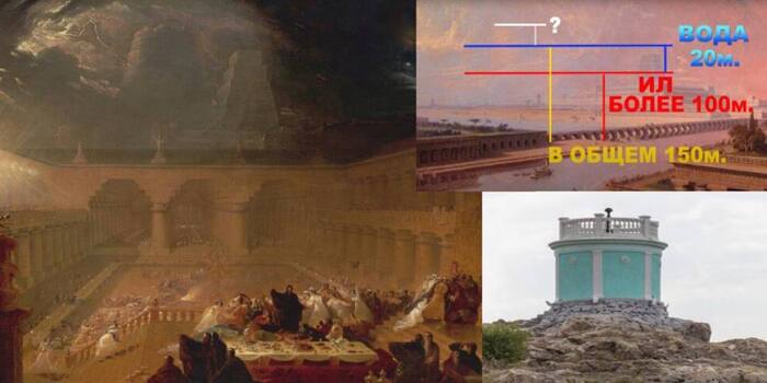 ����������� �����