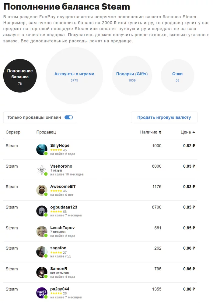 Ответ на пост «Статья о том как пополнить кошелек Steam (для тех кто ещё не знает)» - Моё, Steam, Игры, Покупка, Ответ на пост, Длиннопост, 