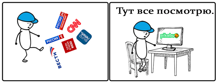 Почему бы и нет?)))