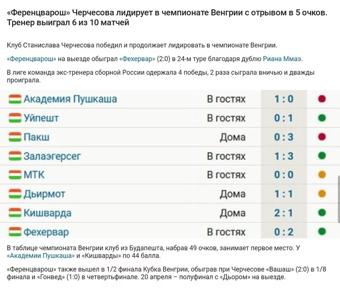 Полевой командир покоряет новые вершины - Футбол, Станислав Черчесов, 