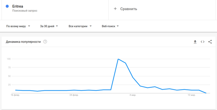 Хороший пиар ход