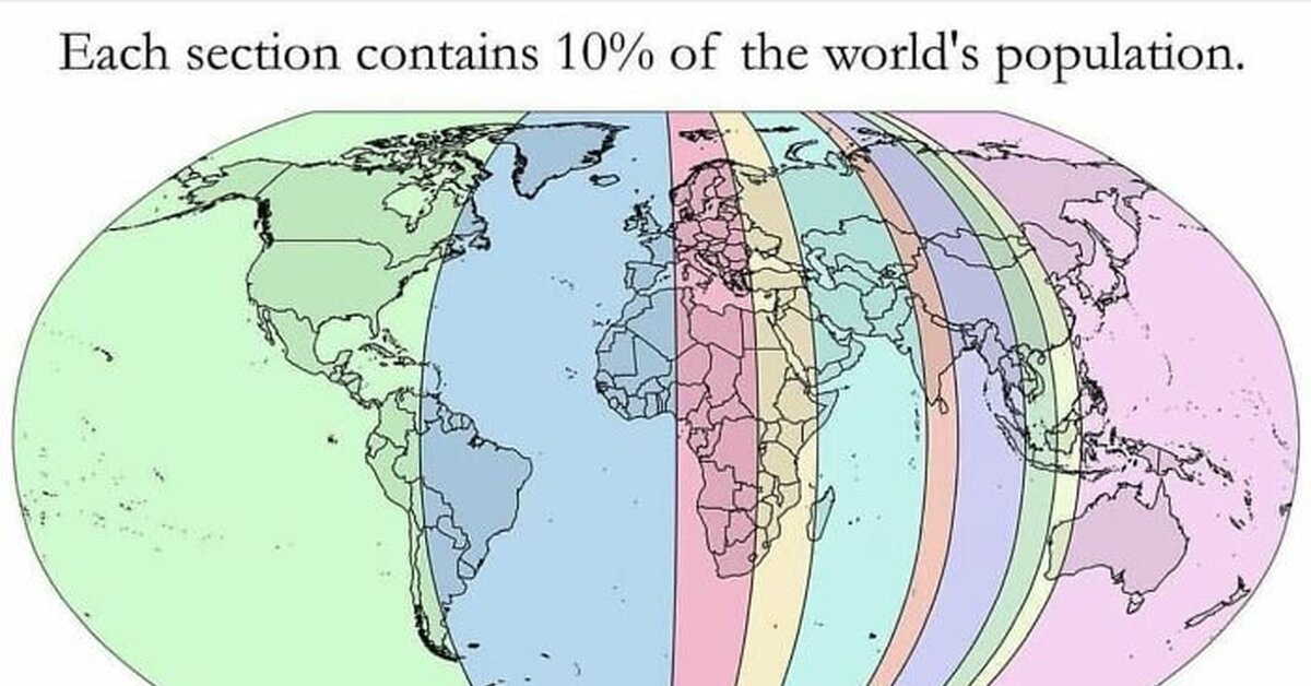 Население земли география. World population Map. Карта земли, но в каждом секторе 10% населения. Карты которые меняются. Деление земли на сектора по 10% населения.