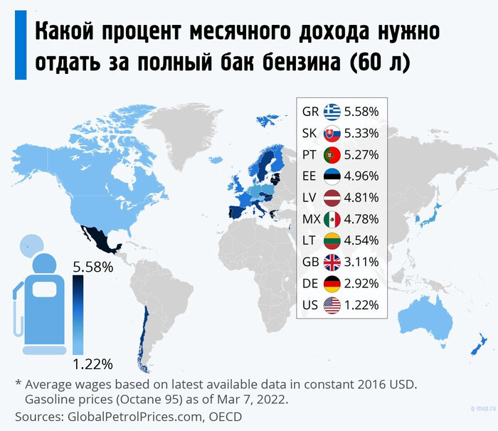 Карта летуаль синяя сколько процентов