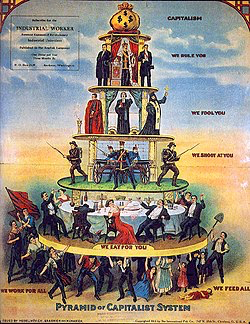 Alternative view - My, Socialism, Communism, Justice, Development, Work, Opinion, the USSR, Longpost, 