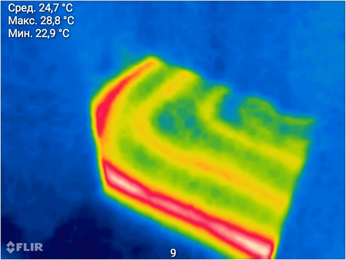 Ответ на пост «Тепловизора пост. » Фотография, Юмор, Развлечения, Тепловизор, Полезное, Ответ на пост, Длиннопост