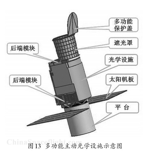 Telescope on a leash, or a new job for the orbital station of China - Space, China, Telescope, Longpost, 