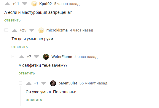 5 стыдных вопросов о мастурбации | попечительство-и-опека.рф