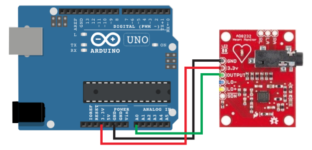 When turning the joint, the Servo turns on the Arduino - My, Ardublock, Arduino, Electronics, Homemade, Video, Video VK, 
