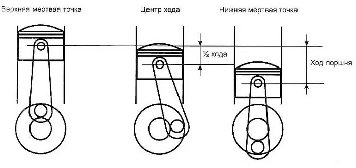 «Сказал кочегар кочегару...» Как запускали двигатель «Титаника» Запуск двигателя, Двигатель, Титаник, Яндекс Дзен, Видео, YouTube, Длиннопост «Сказал кочегар кочегару...» Как запускали двигатель «Титаника» Запуск двигателя, Двигатель, Титаник, Яндекс Дзен, Видео, YouTube, Длиннопост