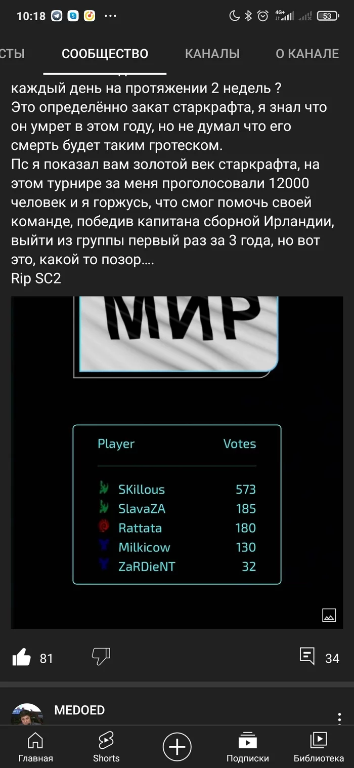 Response to the post Russian chess player Karjakin, disqualified for supporting the operation in Ukraine: - Sergey Karjakin, Chess, Politics, Starcraft 2, eSports, Reply to post, Longpost, 