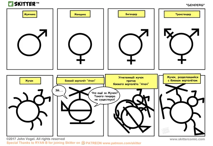 Genders - Comics, Translation, Skitter, Bug, Helicopter, Women, Men, Transgender, 