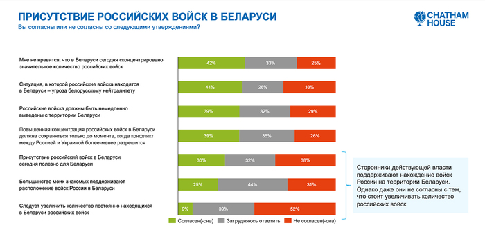     [*]  ? Chatham House       ,  ,   ,   , , ,  , , 