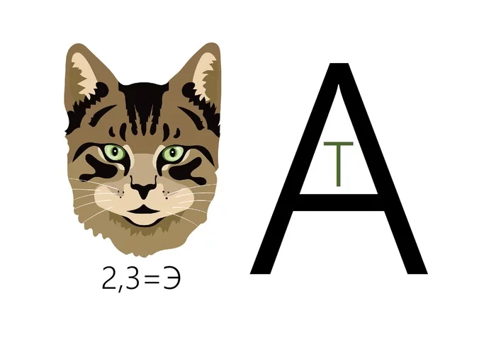 Rebus from Roman for brain training. Theme: in Finnish. Post No. 187. Write the answer in the comments. Let's go! - My, Rebus, Finnish language, , Rebuses from Roman