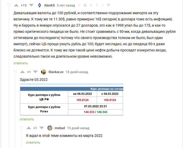 Прогноз "погоды" экономического развития на 2022-2023 гг