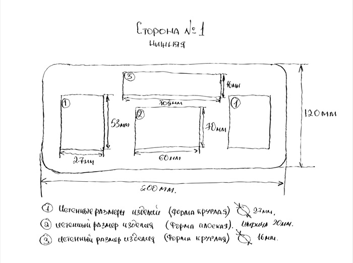 Клатч для диа-принадлежностей, диабетический кейс | Пикабу