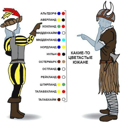 Все имперцы на одно лицо